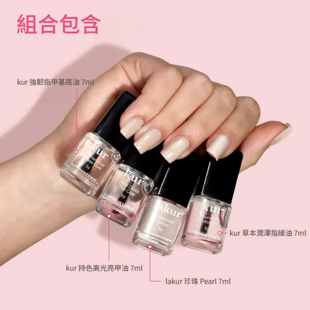 【Londontown】MINI MANI 愛在指尖隨行4件組
