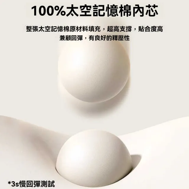 【超微米】乳膠床墊 記憶棉床墊 軟墊 家用臥室榻榻米床墊 海綿租房專用床褥墊子150×200(乳膠床墊)