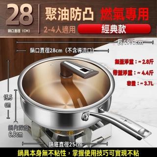 【G三肆鋼廚具旗艦店】316不鏽鋼平底鍋 常規款28cm 燃氣灶專用 抗菌0塗層(煎鍋 炒鍋 不銹鋼鍋 預購15天)