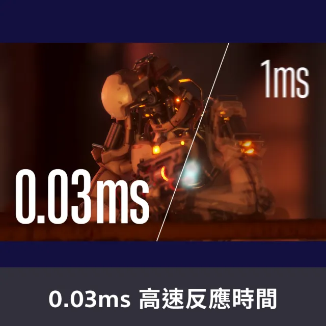 【SONY 索尼】INZONE M10S 電競螢幕(27型/QHD OLED/480Hz/0.03ms/24.5”模式 /HDMI2.1/DP2.1)