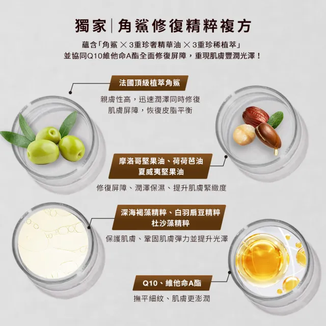 【DR.WU 達爾膚】角鯊潤澤修復精華油重量版101mL(贈滾珠紓壓按摩板)