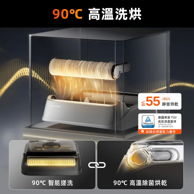 【Roborock 石頭科技】F25 RT小白鯊零纏繞90℃高溫洗烘洗地機(極致平躺/20000Pa大吸力/靜音烘乾)