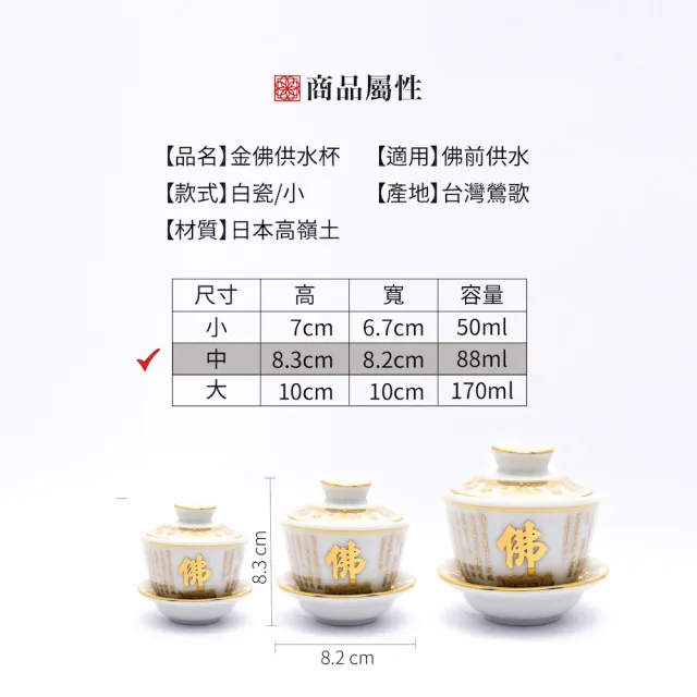 【台灣聖力達】中金佛心經供水杯-白瓷88ml(白瓷/青瓷・兩色可選・佛前供佛水杯 燙金神明杯 祖先杯 聖水杯)