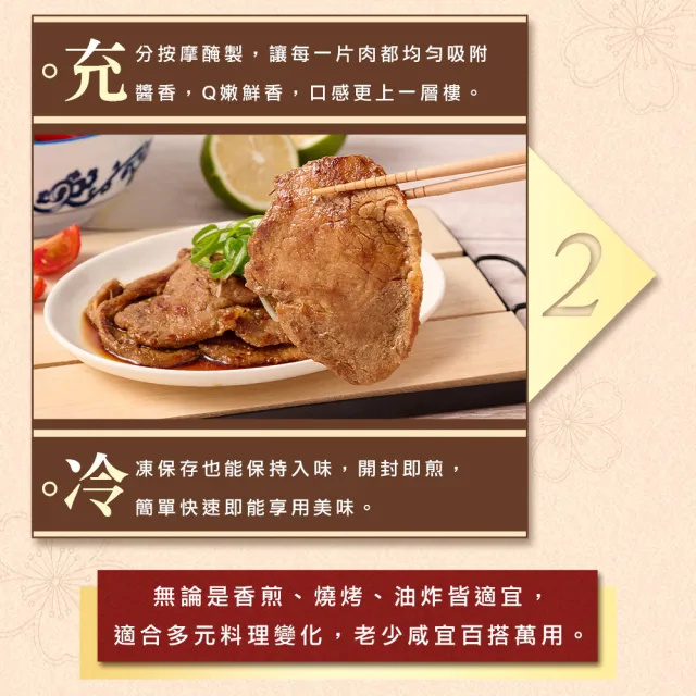 【享吃肉肉-買3包送3包】日式梅花里肌燒肉片 共6包組(300g/包 中秋烤肉/燒烤/早餐肉)
