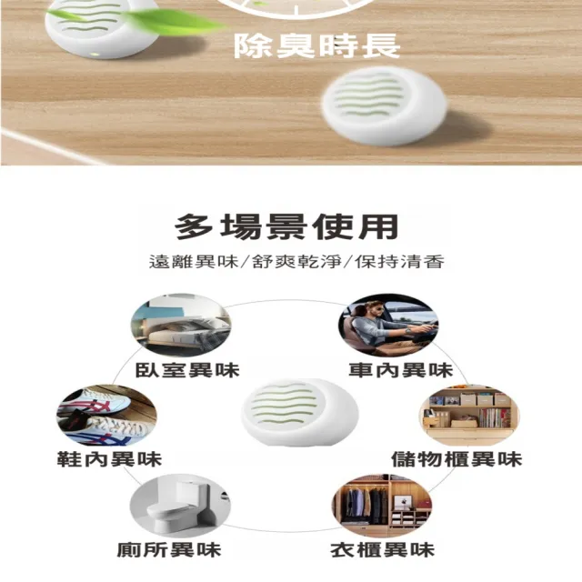 【團購好物】芳香除臭球 20包(除臭鞋球 香薰球 芳香 去味 除臭劑 運動鞋除臭劑 皮鞋芳香劑 球鞋除臭劑)