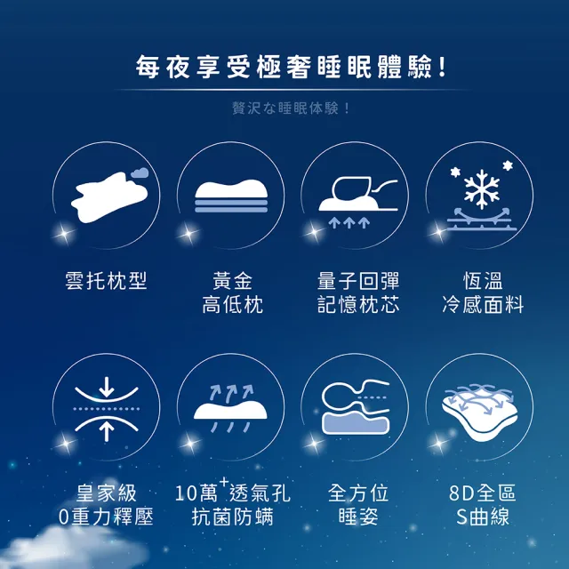 【Pure Sleep 純好眠】嘖嘖爆款 OYASUMI-極上皇の枕(記憶枕 親膚柔軟 穩定支撐 慢回彈 涼感 釋壓 枕頭)