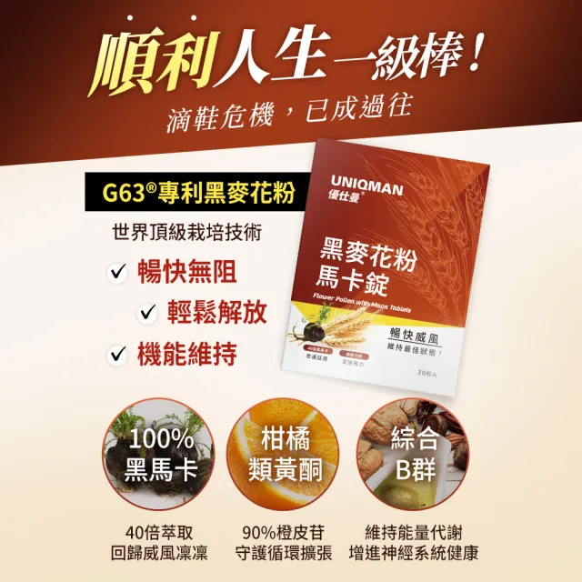 【UNIQMAN】專利黑麥花粉+馬卡錠 1盒組(30粒/盒；暢快解放/男性保健/男性機能/私密護理)