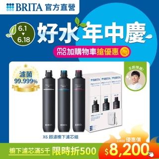 【德國BRITA官方】mypure pro X6 濾芯組(0.1微米中空絲膜)