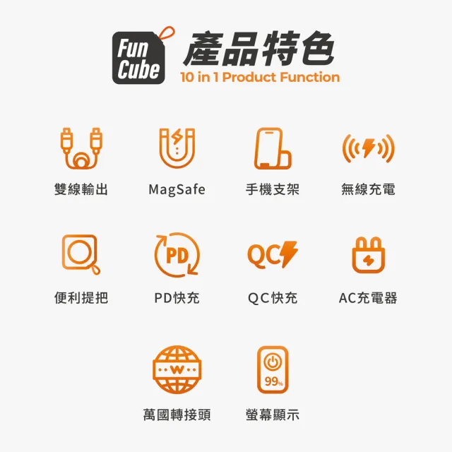 【Philips 飛利浦】超值2入組-DLP4347C 10000mAh十合一螢幕顯示行動電源(磁吸/自帶雙線/無線/手機支架)