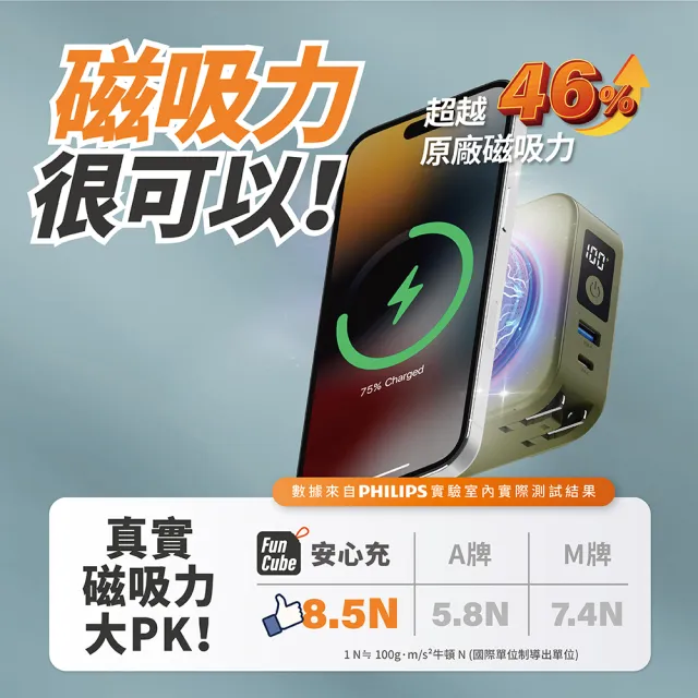 【Philips 飛利浦】超值2入組-DLP4347C 10000mAh十合一螢幕顯示行動電源(磁吸/自帶雙線/無線/手機支架)