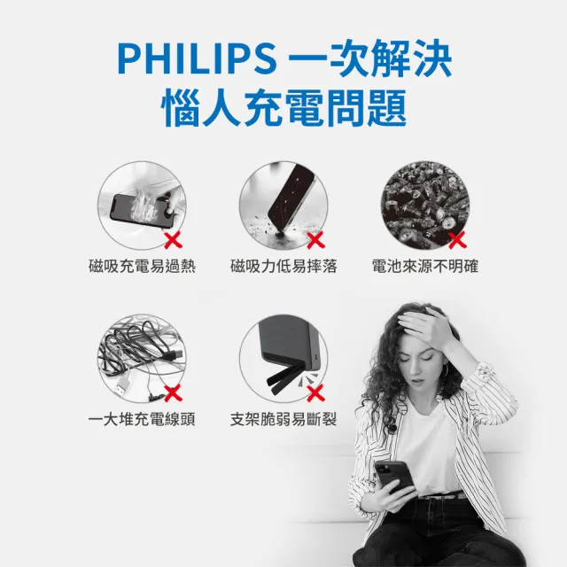 【Philips 飛利浦】DLP2716Q 10000mAh 立架式 磁吸無線快充行動電源(MagSafe/雙系統適用/_38.5Wh_具Wh標示)