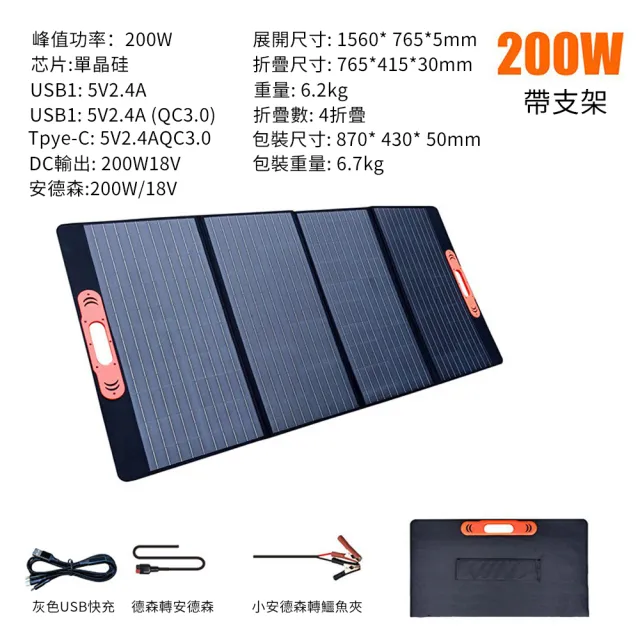 菲仕德 太陽能板 200W 充電板 發電板 太陽能發電 QC3.0快充 18V 可折疊 高轉換單晶硅芯片 附贈線材
