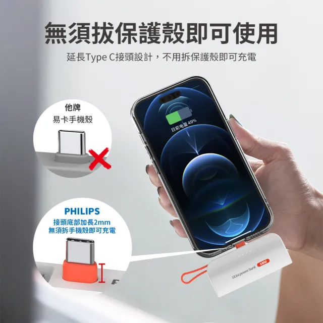 【Philips 飛利浦】DLP2550C 4色可選-4900mAh 10W TypeC直插自帶線口袋行動電源(17.88Wh_具Wh標示)