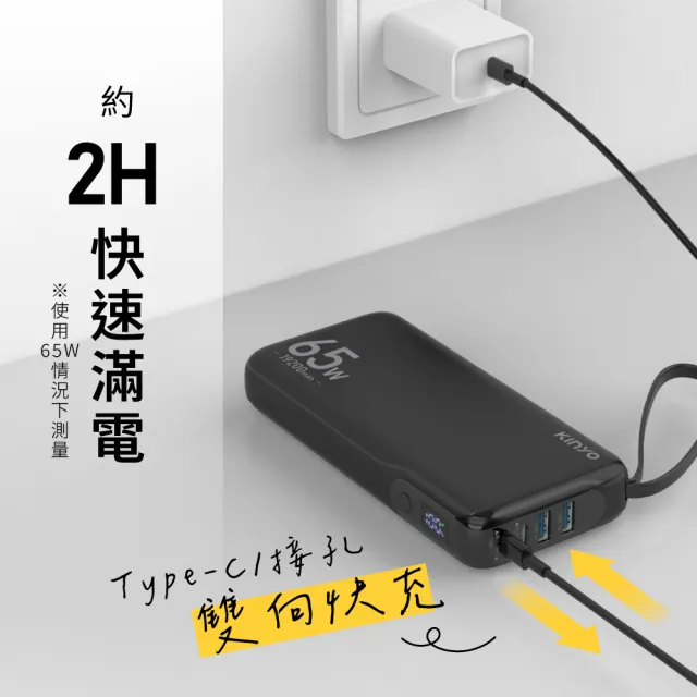【KINYO】WH標示 19200mAh 65W快充 筆電/平板 大容量商務行動電源(KPB-2802 4孔輸出)