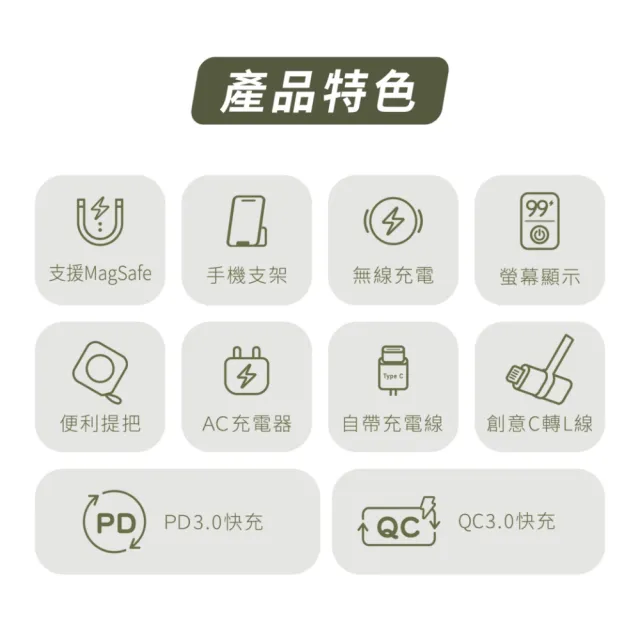 【Philips 飛利浦】DLP4348C-E 10000mAh FunCube 2.0多合一螢幕顯示行動電源(磁吸/無線/37Wh_具Wh標示)