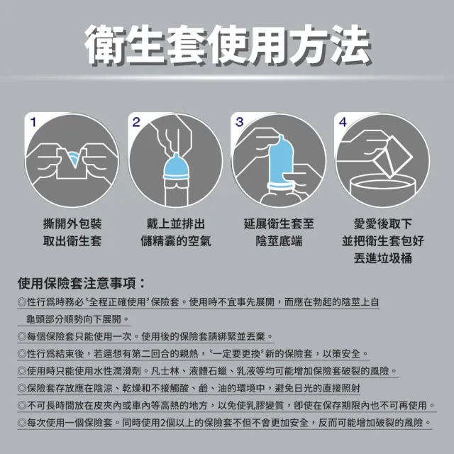 【Durex 杜蕾斯】雙悅愛潮裝保險套3入/盒