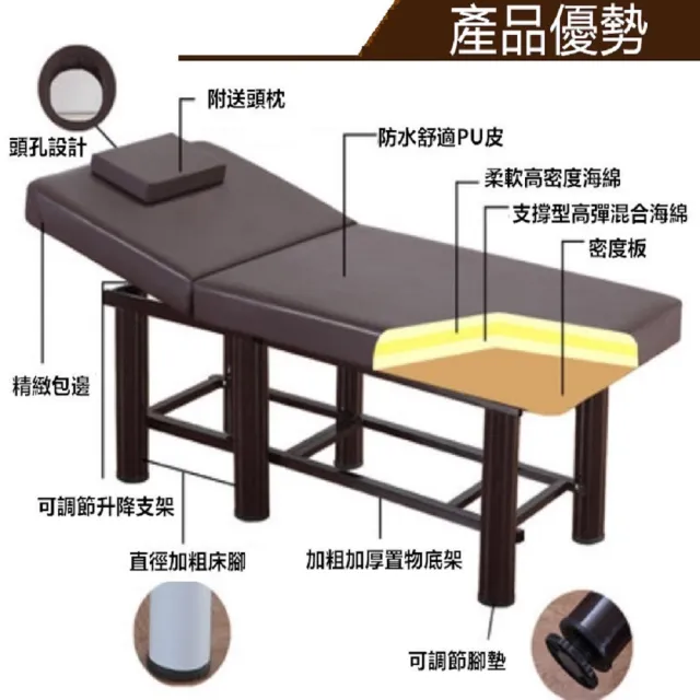 【彬彬小舖】豪華旗艦按摩床_贈頭枕(多檔可調+加厚板材+耐磨皮革 安全穩固 推拿床/美容床/護膚床/美睫床)