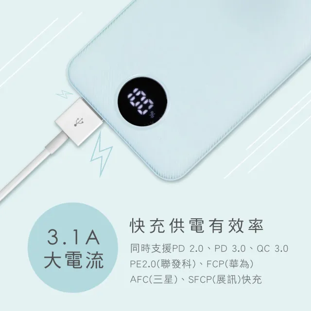 【KINYO】3100mAh 15.5W PD/QC輕薄快充行動電源(福利品)