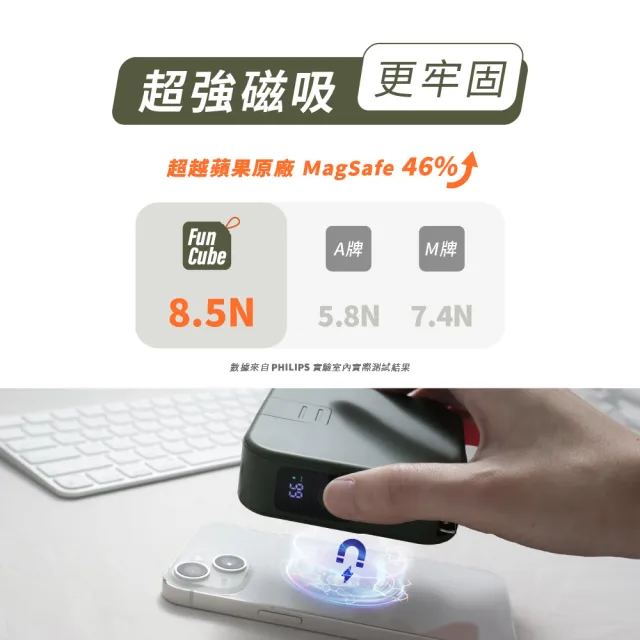 【Philips 飛利浦】DLP4348C 10000mAh FunCube 2.0多合一螢幕顯示行動電源(磁吸/無線/37Wh_具Wh標示)