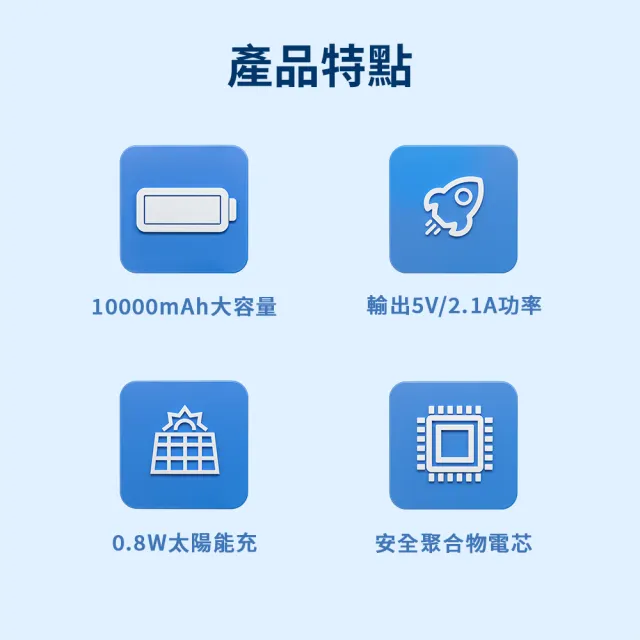 【Philips 飛利浦】DLP7728N 10000mAh  2孔輸出 太陽能行動電源(有太陽就有電/多孔輸入_37Wh_具Wh標示)