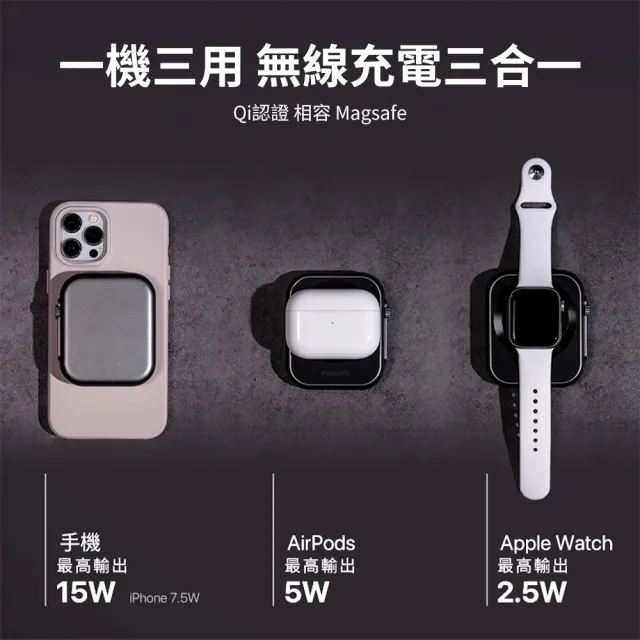 【Philips 飛利浦】DLP2556Q 20W黑金剛磁吸三合一磁吸行動電源(MagSafe/雙系統適用_18.5Wh_具Wh標示)