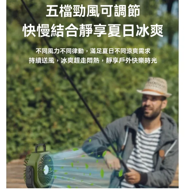 【May Shop】數位顯示戶外車泊風扇長續航充電帳篷照明野營釣魚風扇(大電量可5段調涼風扇燈)