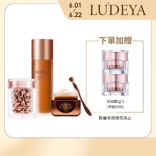 【LUDEYA】琥珀煥顏回購組(新生露升級版+眼霜15ml+膠囊56入)