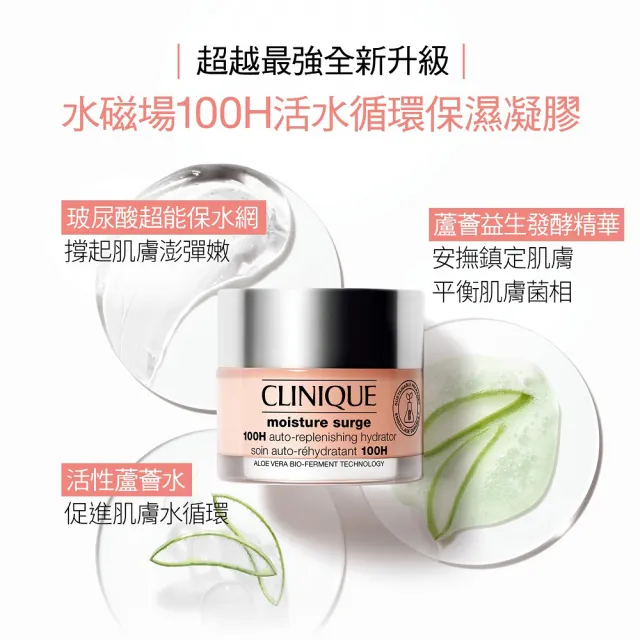 【CLINIQUE 倩碧】水磁場嫩膚Q彈甜心組 旅遊保養(水磁場100H活水循環保濕凝膠 50ml)