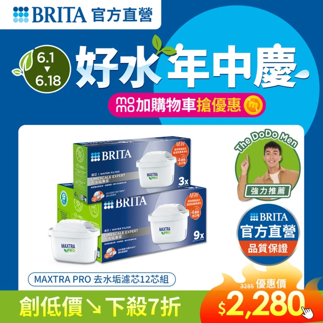 【BRITA】官方直營 MAXTRA PRO濾芯-去水垢專家(12入裝)