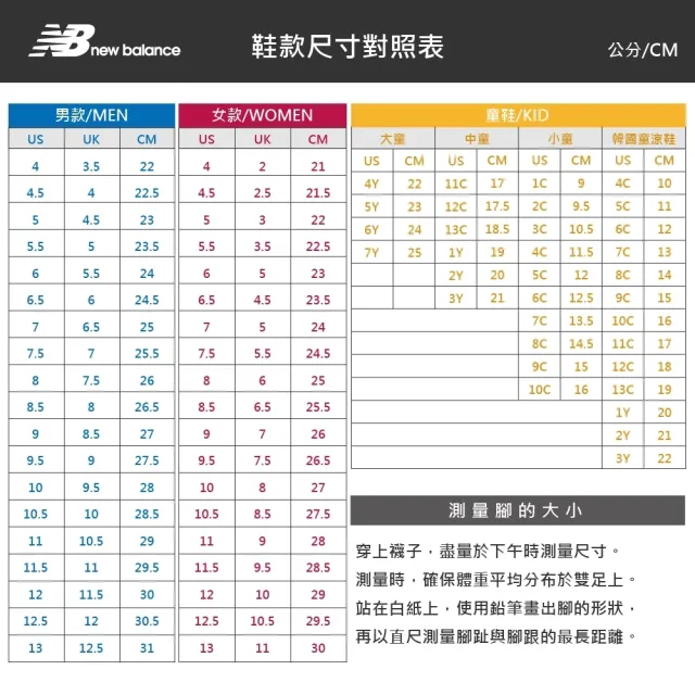 【NEW BALANCE】NB 休閒鞋 男鞋 女鞋 運動鞋 灰白 U2002RWB-D楦
