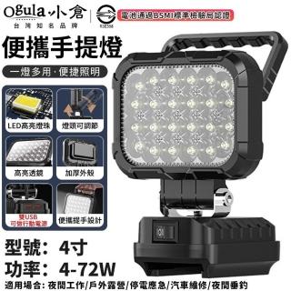 【Ogula 小倉】4寸LED燈 工作燈 照明燈 探照燈 露營燈 夜市燈 手提燈(帶雙USB口/防水防摔耐用/照亮黑夜)