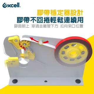 【Excell.tw】蔬果膠帶束口機_食品封口機_加6捲專用膠帶(束口機+專用膠帶)