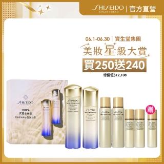 即期品【SHISEIDO 資生堂國際櫃】100%緊透水光肌激抗痕發光水乳禮盒(化妝水/精華水/乳液/抗老)