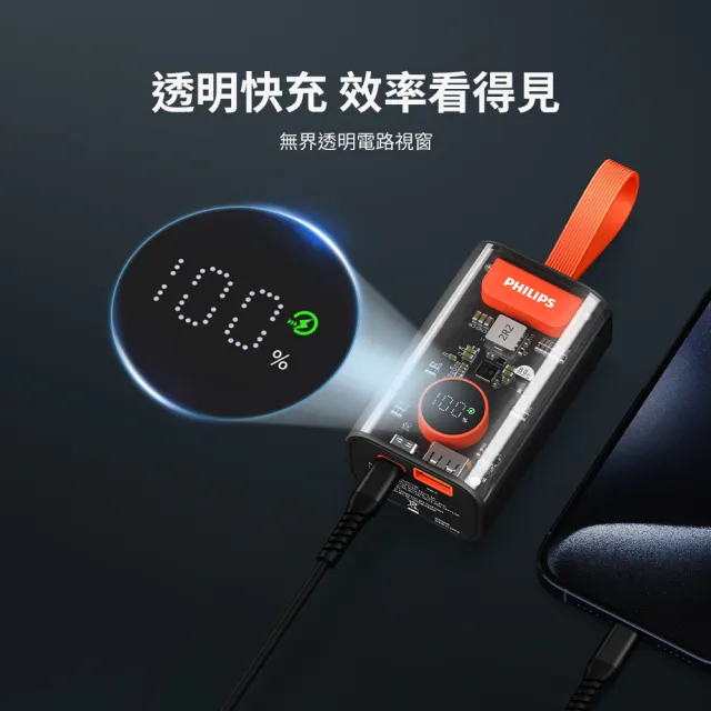 【Philips 飛利浦】DLP5715C 10000mAh 22.5W透明工業美學行動電源(掛繩設計/急速滿電/36Wh_具Wh標示)