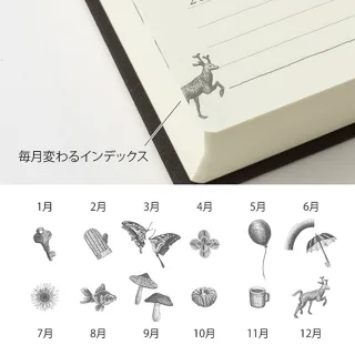 【MIDORI】《GATE 窗扉系列 5 年連用日記》
