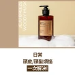 【RYO 呂】強韌髮根香氛洗髮精 585ml x2入(首爾夕陽/濟州微風)