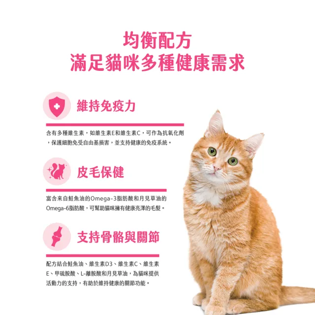 【Eries】伊瑞思 益生菌酵素無穀貓糧 兩種口味 1kg(貓飼料/貓乾糧/成貓/低穀配方/全齡貓)