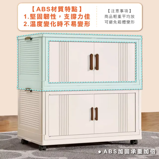 【ONE HOUSE】藤原折疊巨型收納櫃/收納箱-規格任選(380L-65寬五層/385L-70寬四層)