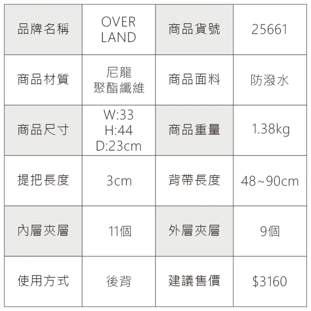 【OverLand】美式十字軍 - 素面機能筆電附掛勾大容量後背包(25661)