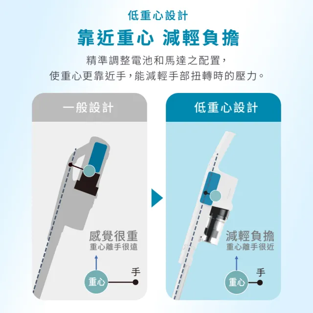 【Panasonic 國際牌】輕量無線吸塵器(MC-SB33J-W)