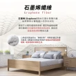 【寢室安居】買一送一 3M護理級/石墨烯 100%加厚防水床包保潔墊-單/雙/加 均價(厚磅升級/防蹣/台灣製)