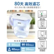 【歌林】四重精濾濾水壺 3.8L + 濾芯4入(共5芯/1年份/適用Brita)