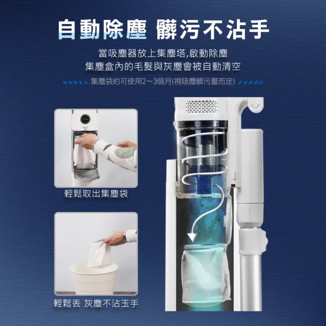 【THOMSON】無線智能集塵式吸塵器 TM-SAV59DT(自動集塵、濕拖、除蟎)