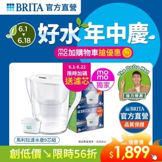 【BRITA】官方直營 Marella 3.5L馬利拉濾水壺+MXPRO去水垢8入濾芯(共1壺9芯)