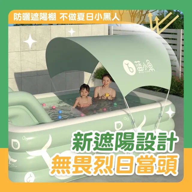 【Zhuyin】三層加厚 充氣游泳池 含銀膠遮陽棚 1.5米(加贈電動充氣幫浦)