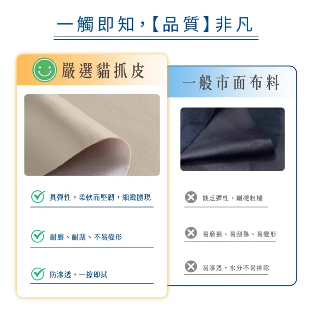 【A FACTORY 傢俱工場】韓式奶油風 雙大6尺 貓抓皮床頭片+強化常規高腳底(床底/床座/床台-房間2件組)