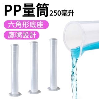 【智殿】1000ML烘焙量筒 尖嘴量筒 具嘴量杯 透明杯 塑膠量筒 實驗室容器(刻度量筒 毫升杯 165-PPT1000)
