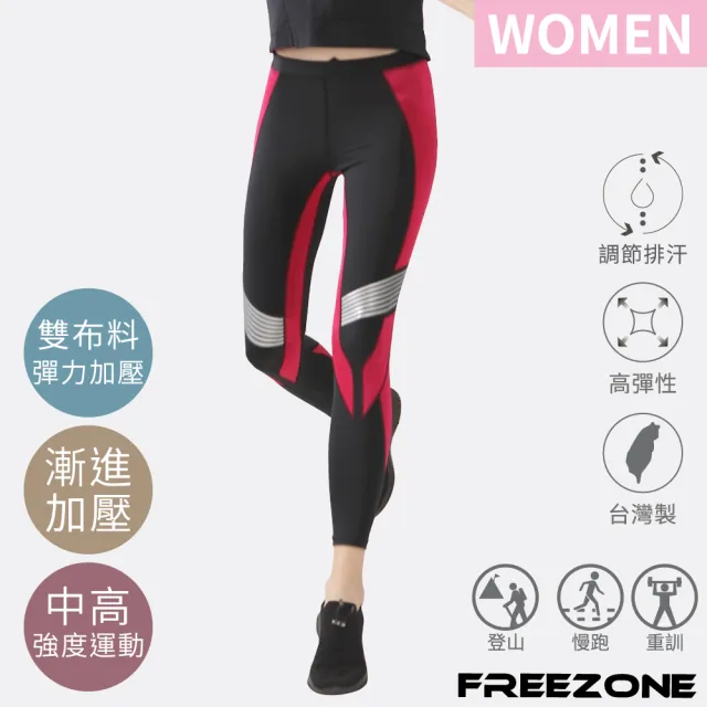 【FREEZONE】現貨 中度支撐配色緊身壓力長褲 女款-FZ350能量型(機能壓縮/吸濕排汗/慢跑登山運動/健身瑜珈)