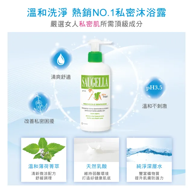 【SAUGELLA 賽吉兒】菁萃潔浴凝露 涼感200ml二入超值組(私密處清潔保養)