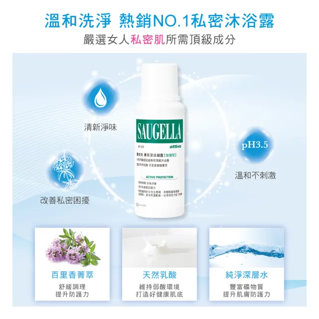 【SAUGELLA 賽吉兒】菁萃潔浴凝露加強500ml二入超值組(私密處清潔保養)